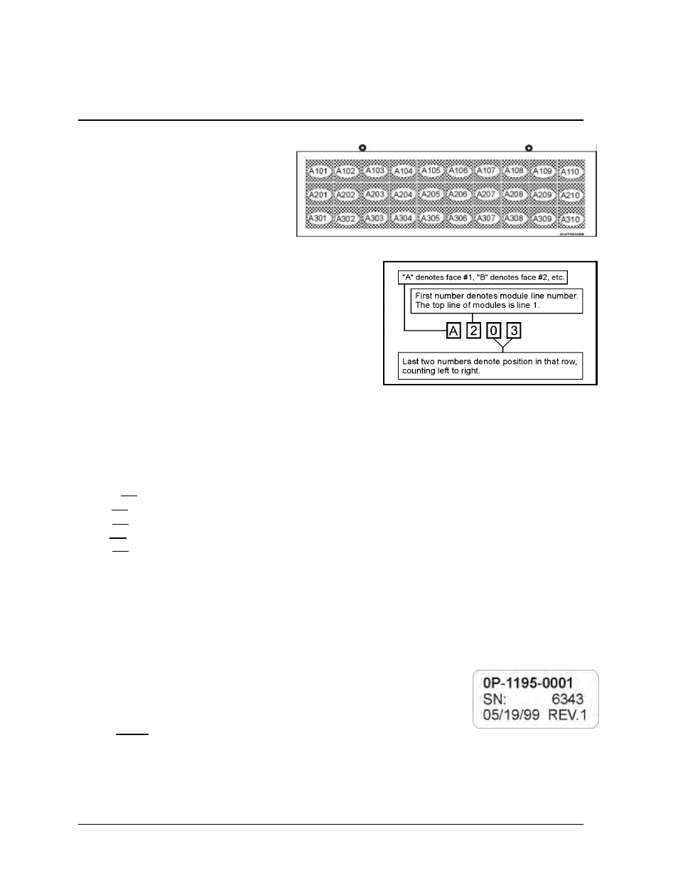 Daktronics AF-3090-89-R,A User Manual | Page 11 / 64