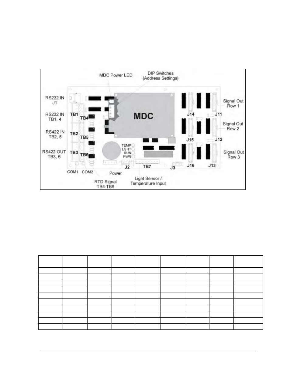 Daktronics AF-3090-89-R,A User Manual | Page 30 / 64
