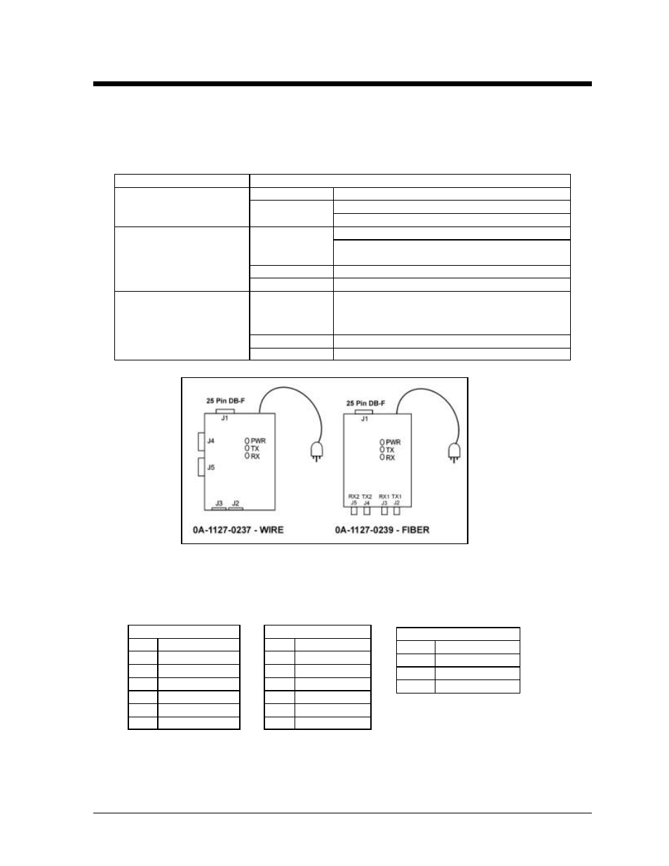 Appendix b: signal converter | Daktronics AF-3090-89-R,A User Manual | Page 63 / 64