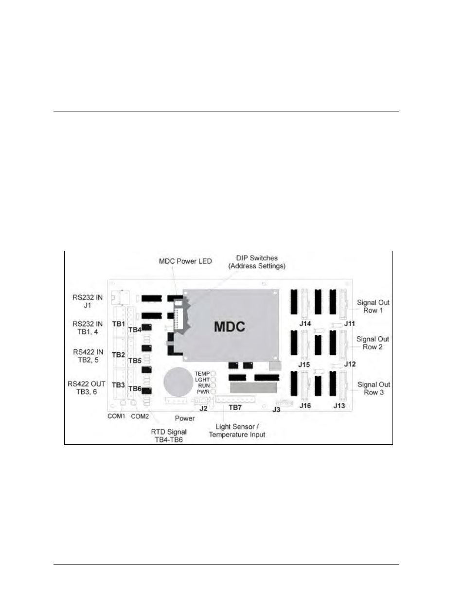 Daktronics AF-3090-89-R,A User Manual | Page 9 / 64