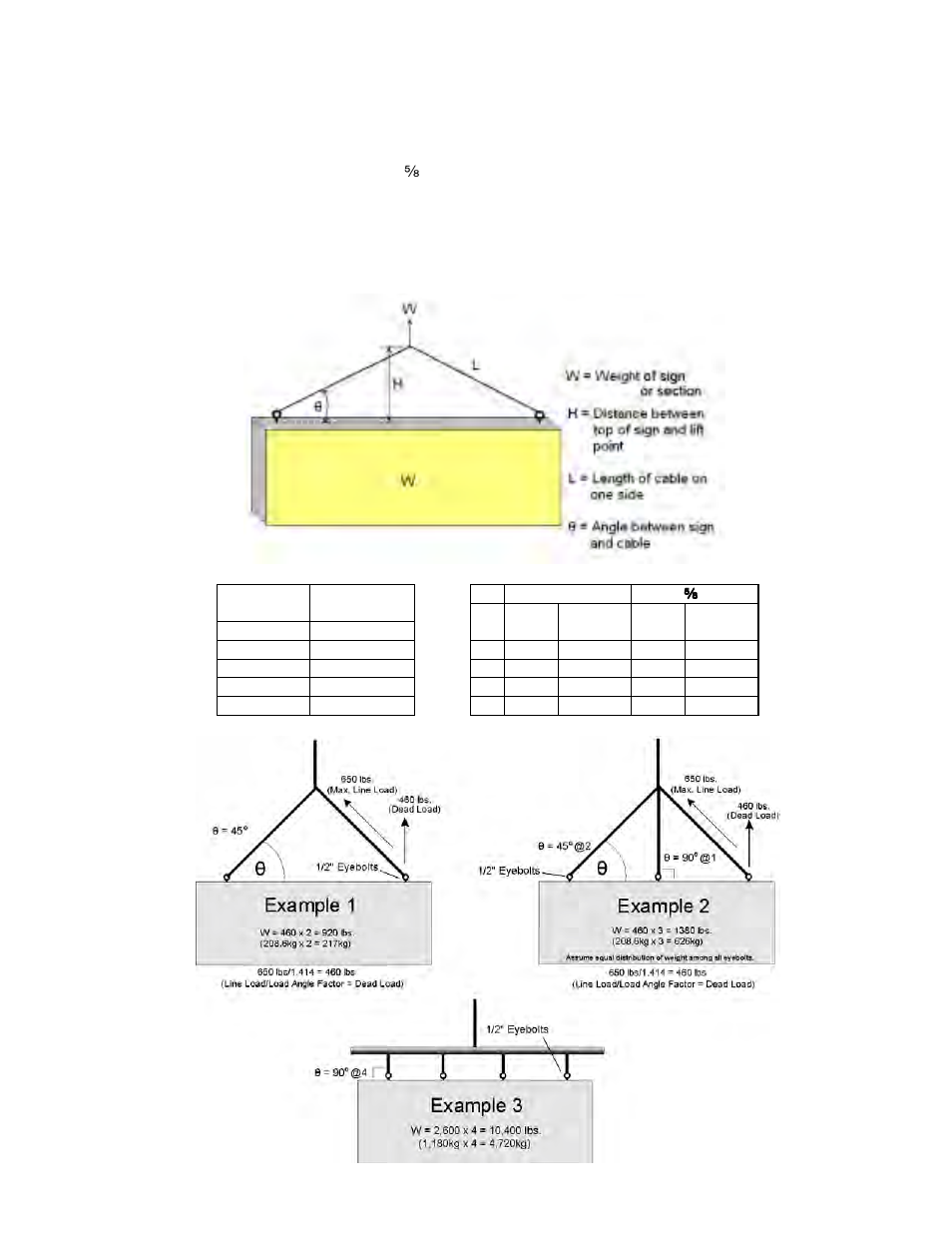 Eyebolts | Daktronics AF-3112-34-R,A User Manual | Page 19 / 67