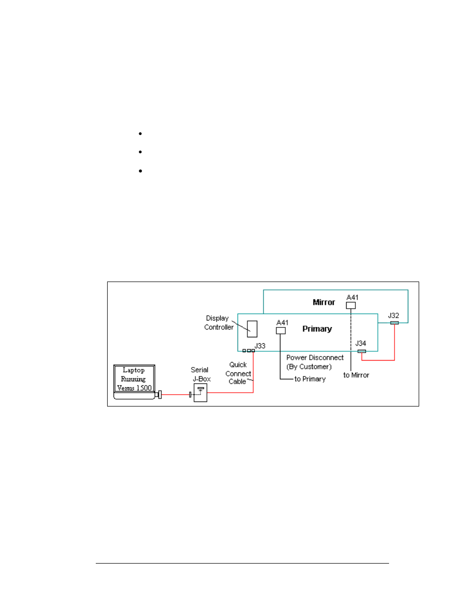 Signal termination from network to display, Rs232, Signal termination from network to display -9 | Rs232 -9, Figure 21: rs232 display layout, 7 signal termination from network to display | Daktronics AF-3112-34-R,A User Manual | Page 29 / 67