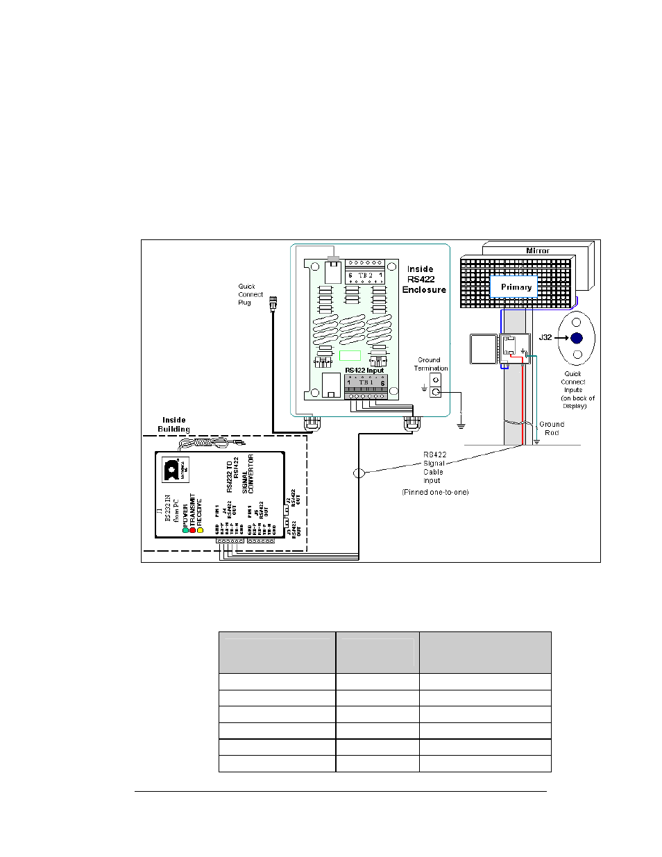 Daktronics AF-3112-34-R,A User Manual | Page 31 / 67