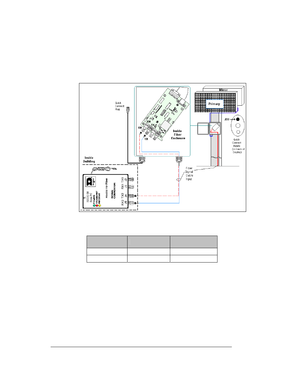 Venus 1500 radio, Venus 1500 radio -14 | Daktronics AF-3112-34-R,A User Manual | Page 34 / 67