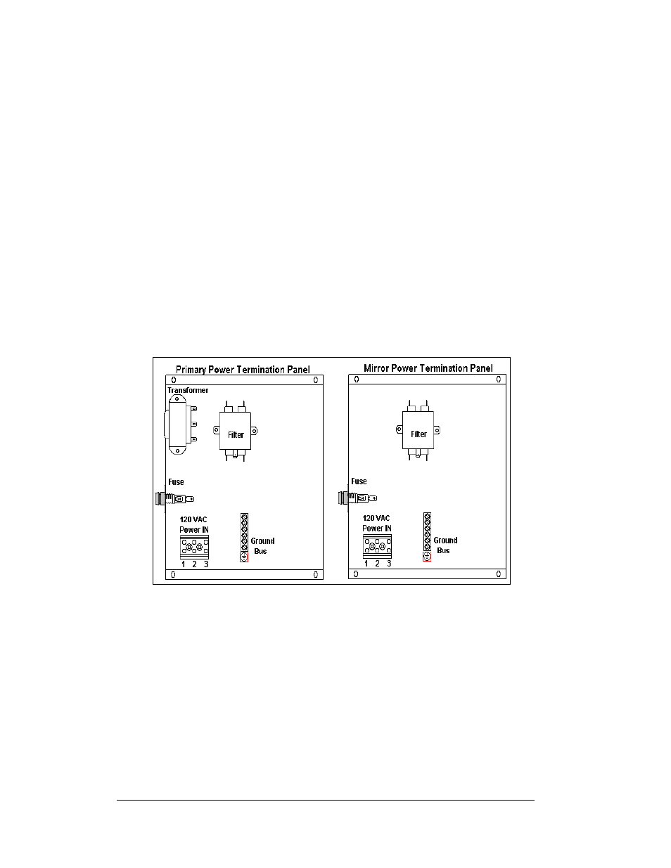 Transformer and rfi filter, Transformer, Rfi filter | Transformer and rfi filter -4, Figure 35: power termination panel | Daktronics AF-3112-34-R,A User Manual | Page 40 / 67