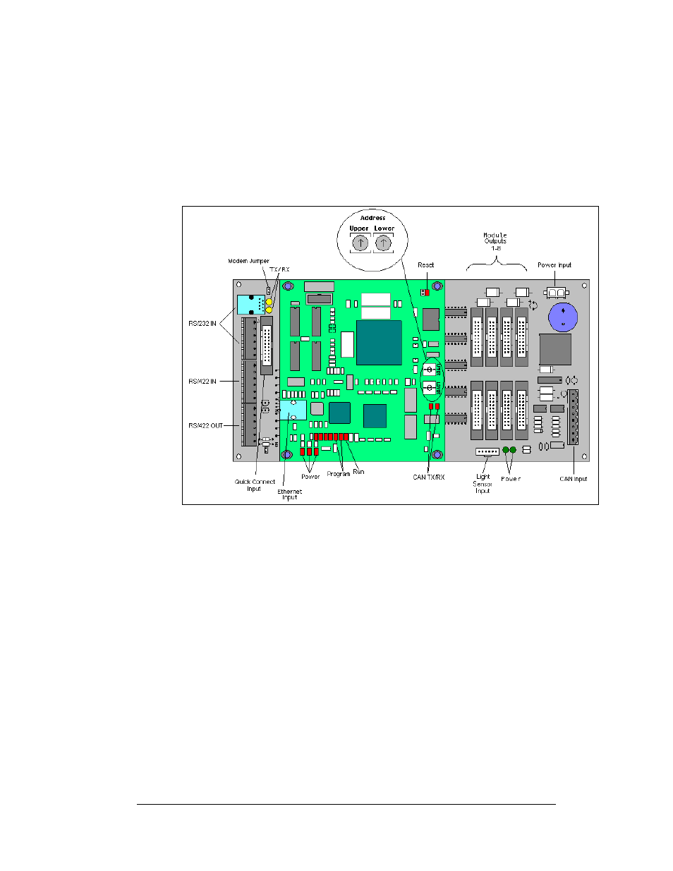 Controller, Controller -5, Figure 36: controller component layout | Daktronics AF-3112-34-R,A User Manual | Page 41 / 67