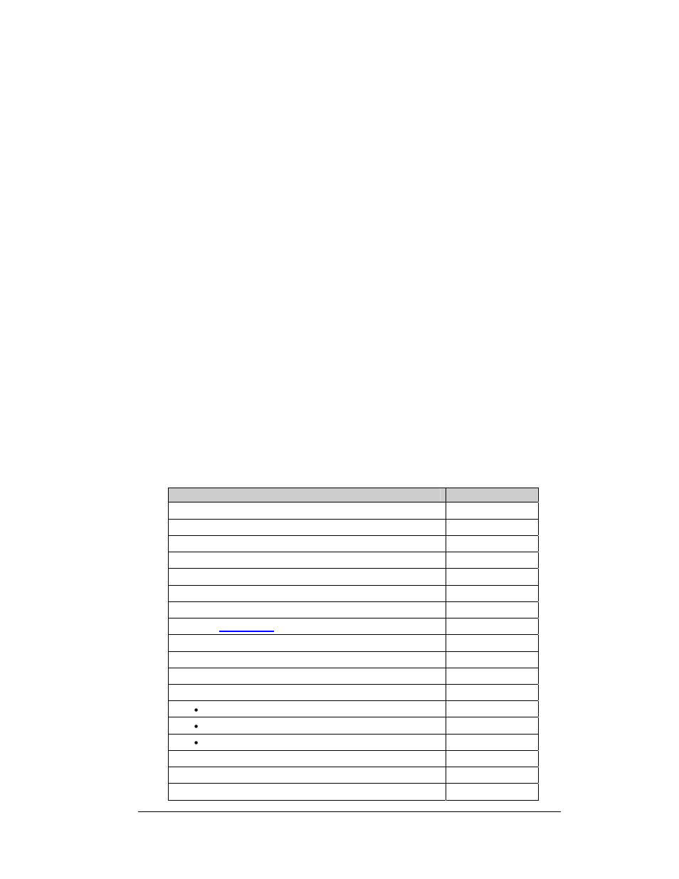 Initialization operation information, Replacement parts list, Initialization operation information -13 | Replacement parts list -13, 10 initialization operation information, 11 replacement parts list | Daktronics AF-3112-34-R,A User Manual | Page 49 / 67