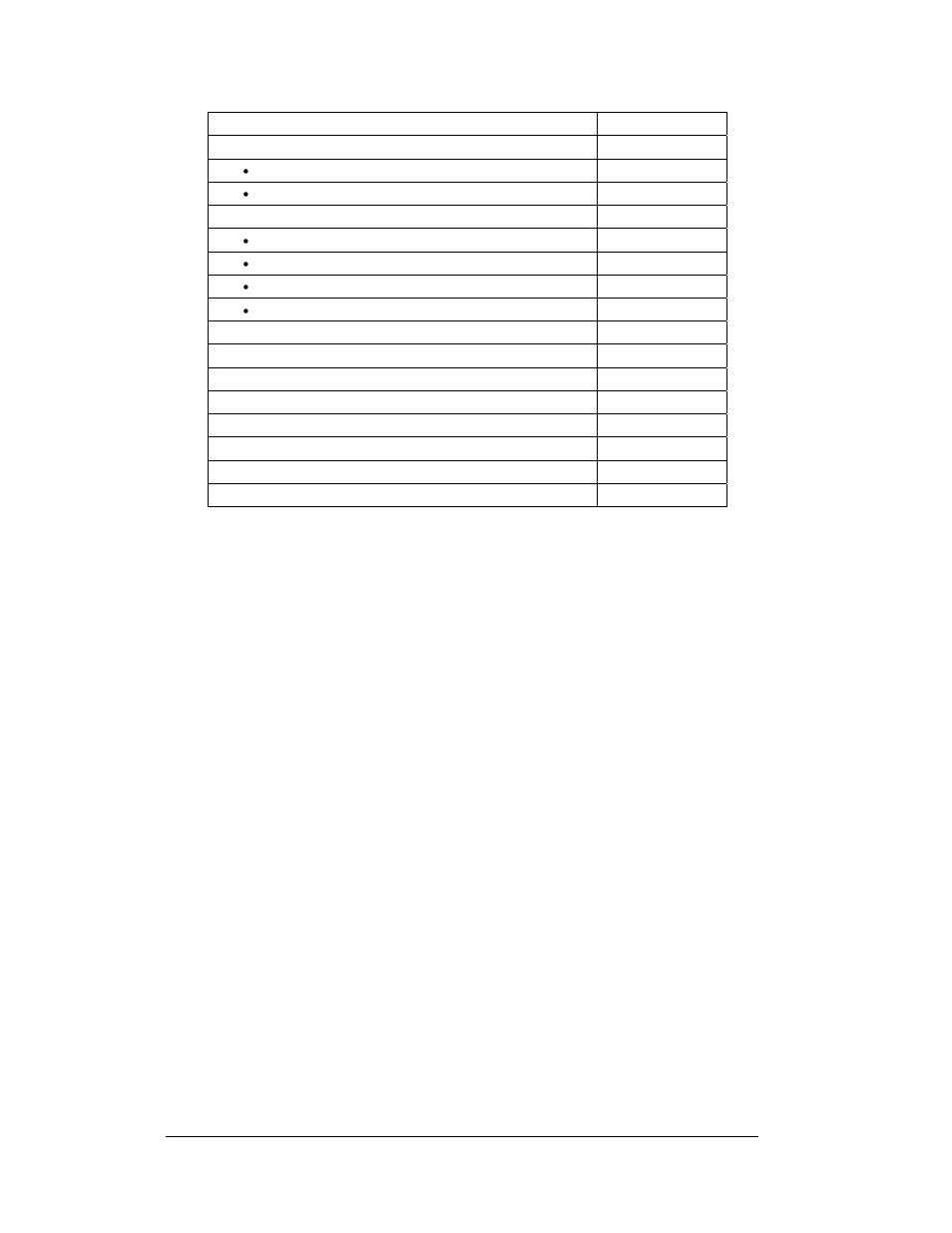 Daktronics exchange and repair and return programs | Daktronics AF-3112-34-R,A User Manual | Page 50 / 67