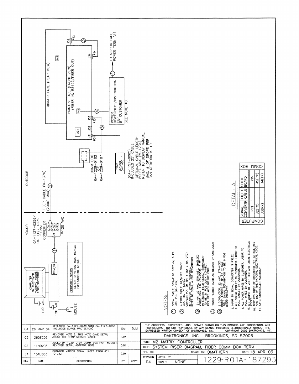 Drawing a-187293 | Daktronics AF-3112-34-R,A User Manual | Page 56 / 67