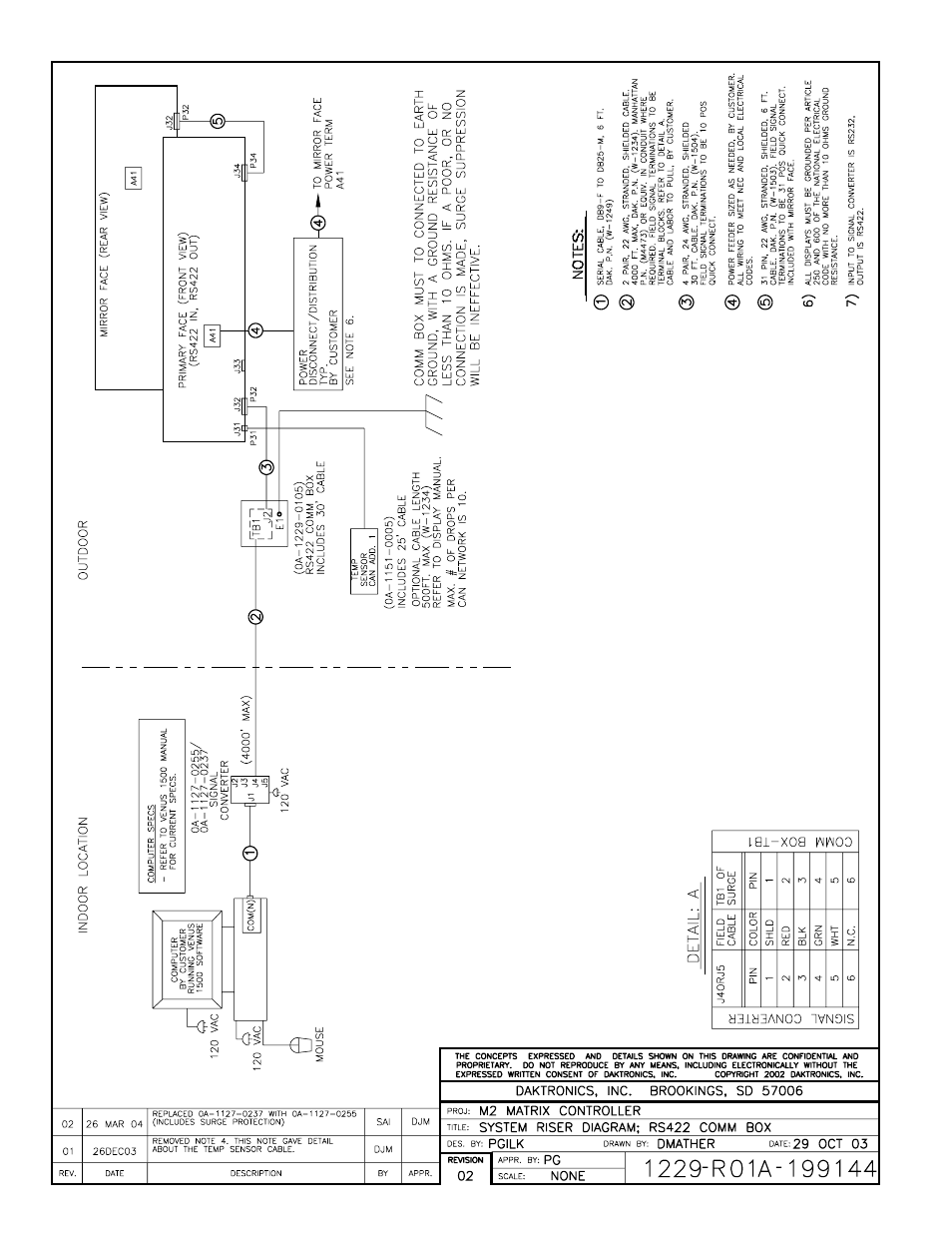 Drawing a-199144 | Daktronics AF-3112-34-R,A User Manual | Page 59 / 67