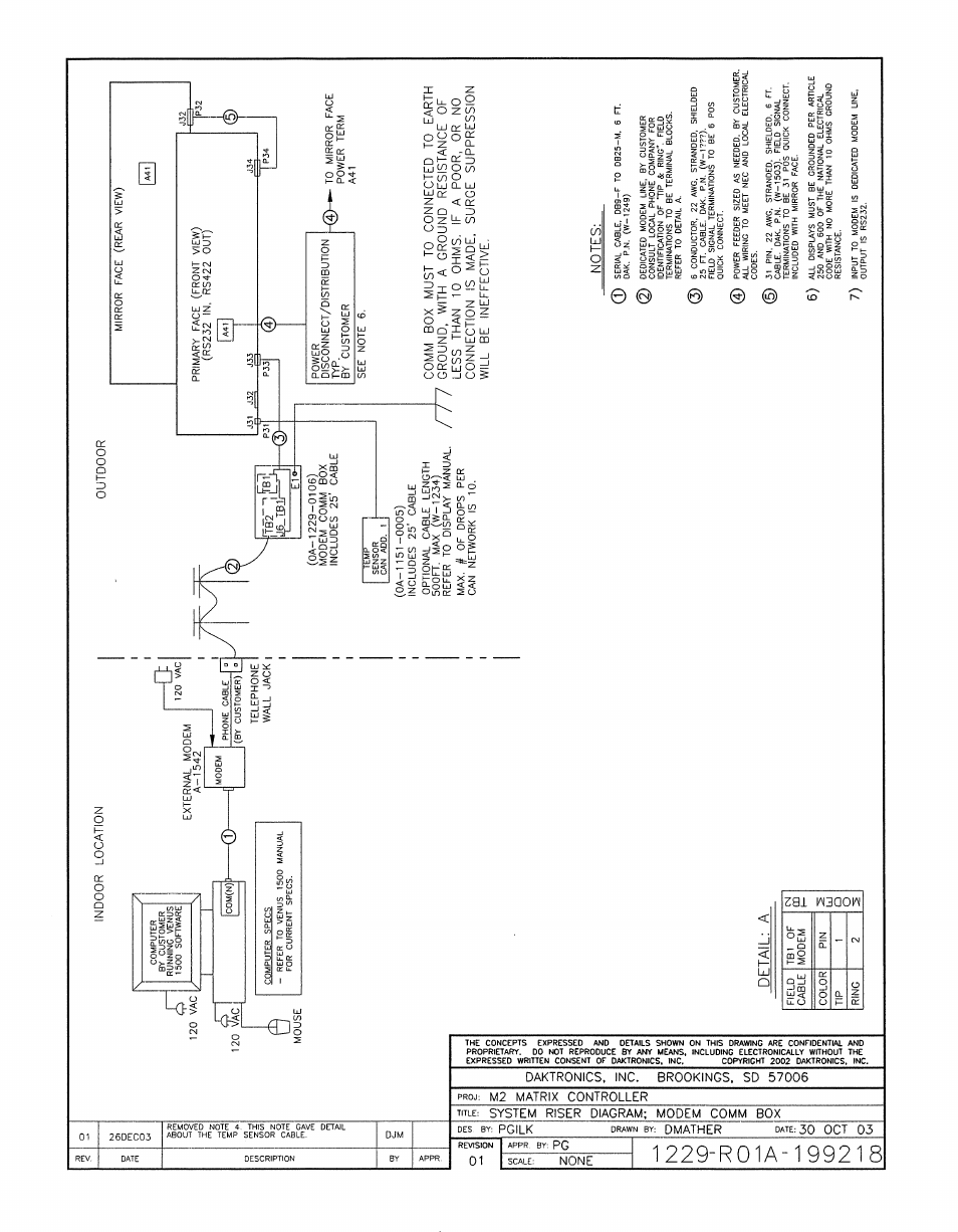 Drawing a-199218 | Daktronics AF-3112-34-R,A User Manual | Page 60 / 67