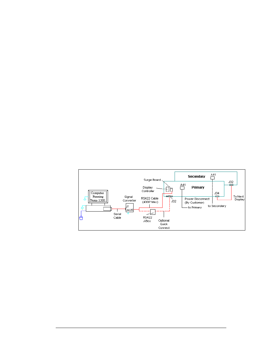 Rs422, Rs422 -11, Figure 25: rs422 display layout | Daktronics AF-3150-20-R,A User Manual | Page 31 / 88