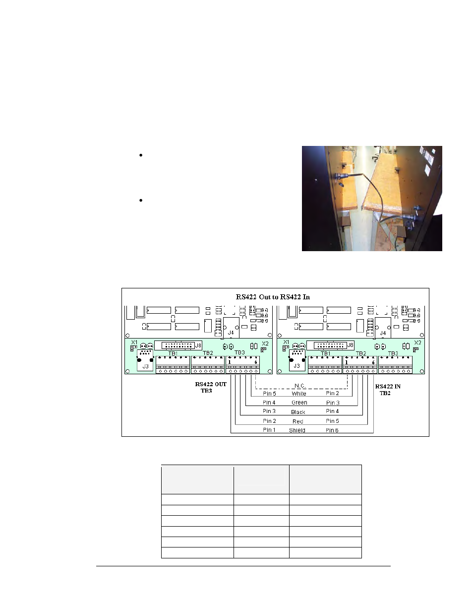 Signal termination between two (or more) signs, Rs422 interconnection, Signal termination between two (or more) signs -17 | Rs422 interconnection -17, Figure 33: quick connect cable, Figure 34: rs422 signal termination panels, 8 signal termination between two (or more) signs | Daktronics AF-3150-20-R,A User Manual | Page 37 / 88