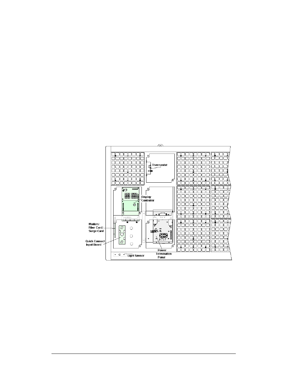 Signal summary, Power summary, Signal summary -2 | Power summary -2, Figure 38: power/control corner, 2 signal summary, 3 power summary | Daktronics AF-3150-20-R,A User Manual | Page 40 / 88