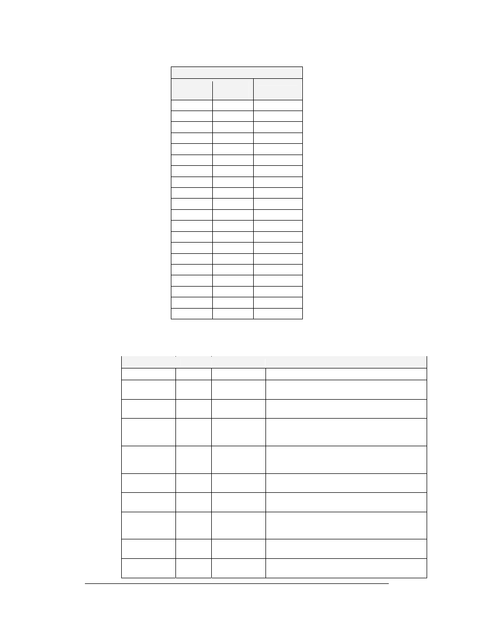 Modules and drivers -7 | Daktronics AF-3150-20-R,A User Manual | Page 44 / 88