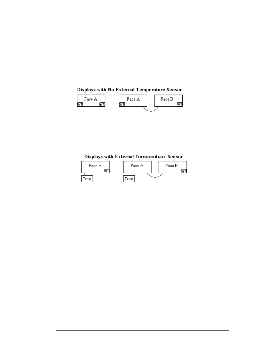 Location of can termination jumper, Location of can termination jumper -11 | Daktronics AF-3150-20-R,A User Manual | Page 49 / 88