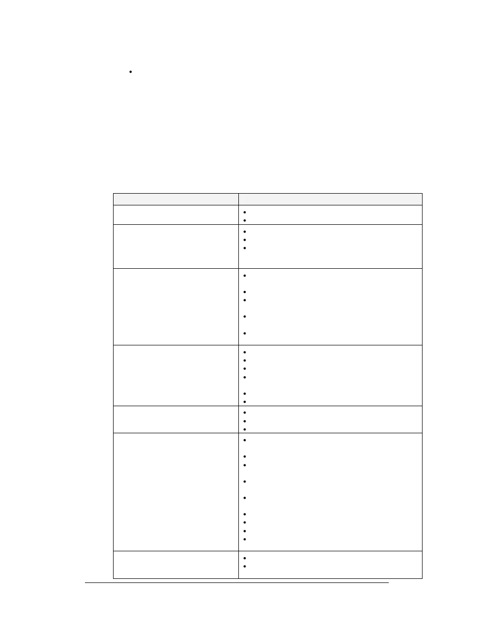 Troubleshooting, Troubleshooting -14, 9 troubleshooting | Daktronics AF-3150-20-R,A User Manual | Page 52 / 88