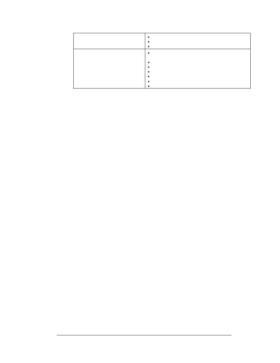 Initial operation information, Initial operation information -15, 10 initial operation information | Daktronics AF-3150-20-R,A User Manual | Page 53 / 88
