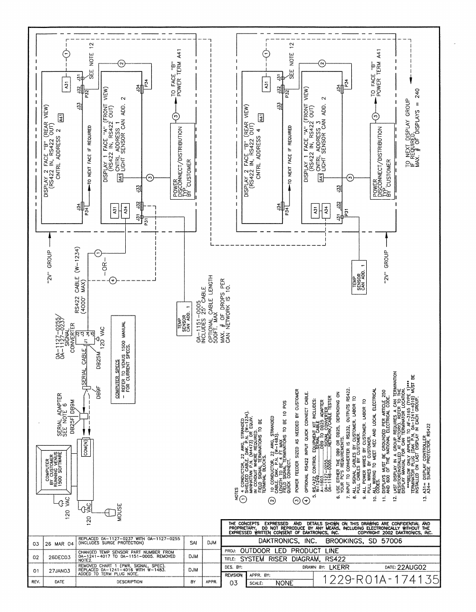 Drawing a-174135 | Daktronics AF-3150-20-R,A User Manual | Page 60 / 88