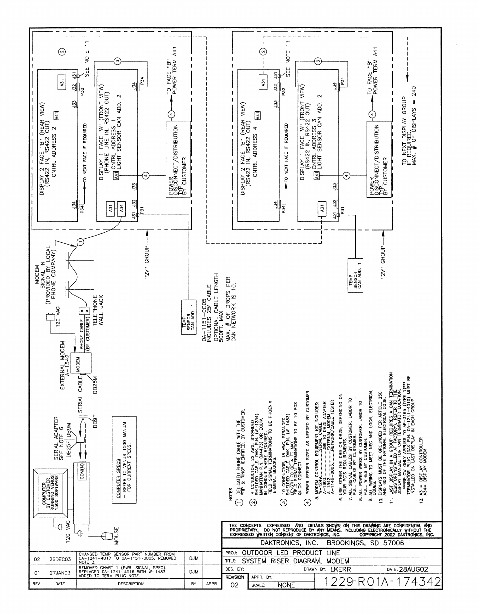 Daktronics AF-3150-20-R,A User Manual | Page 62 / 88