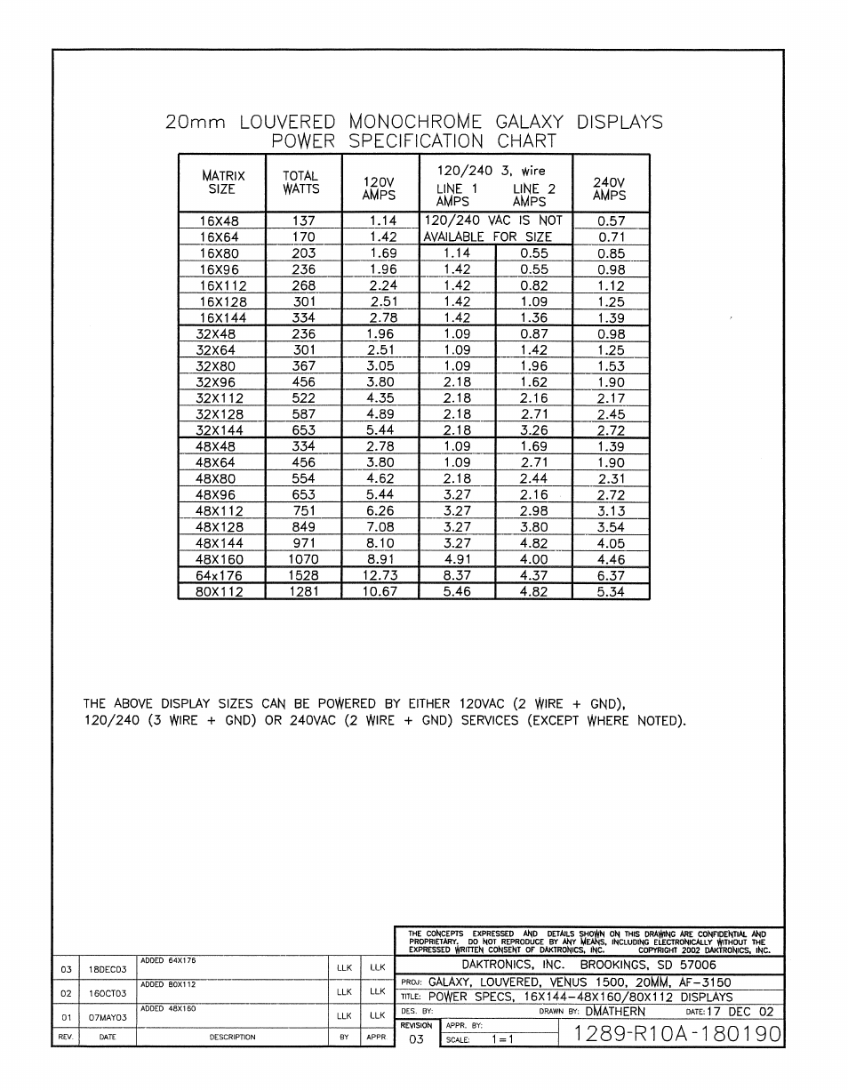 Drawing a-180190 | Daktronics AF-3150-20-R,A User Manual | Page 72 / 88