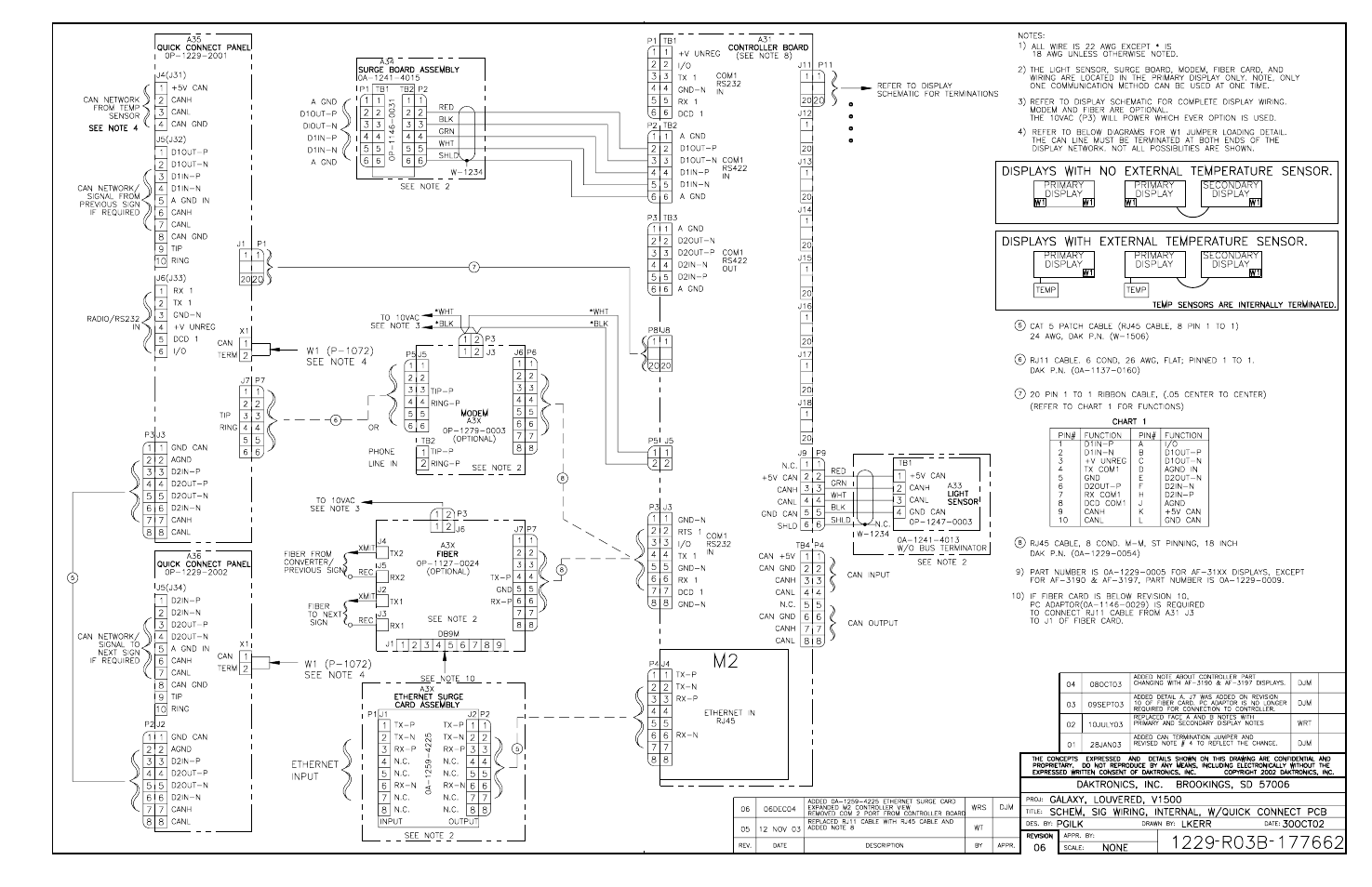 Drawing b-177662 | Daktronics AF-3150-20-R,A User Manual | Page 75 / 88