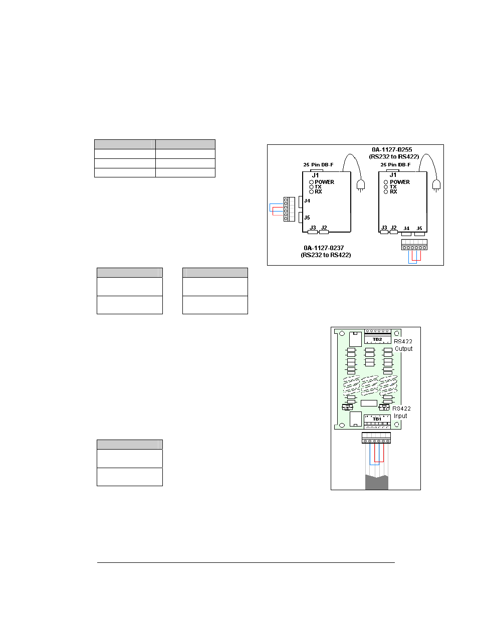 Rs422 loop-back test (outdoor displays) | Daktronics AF-3150-20-R,A User Manual | Page 84 / 88