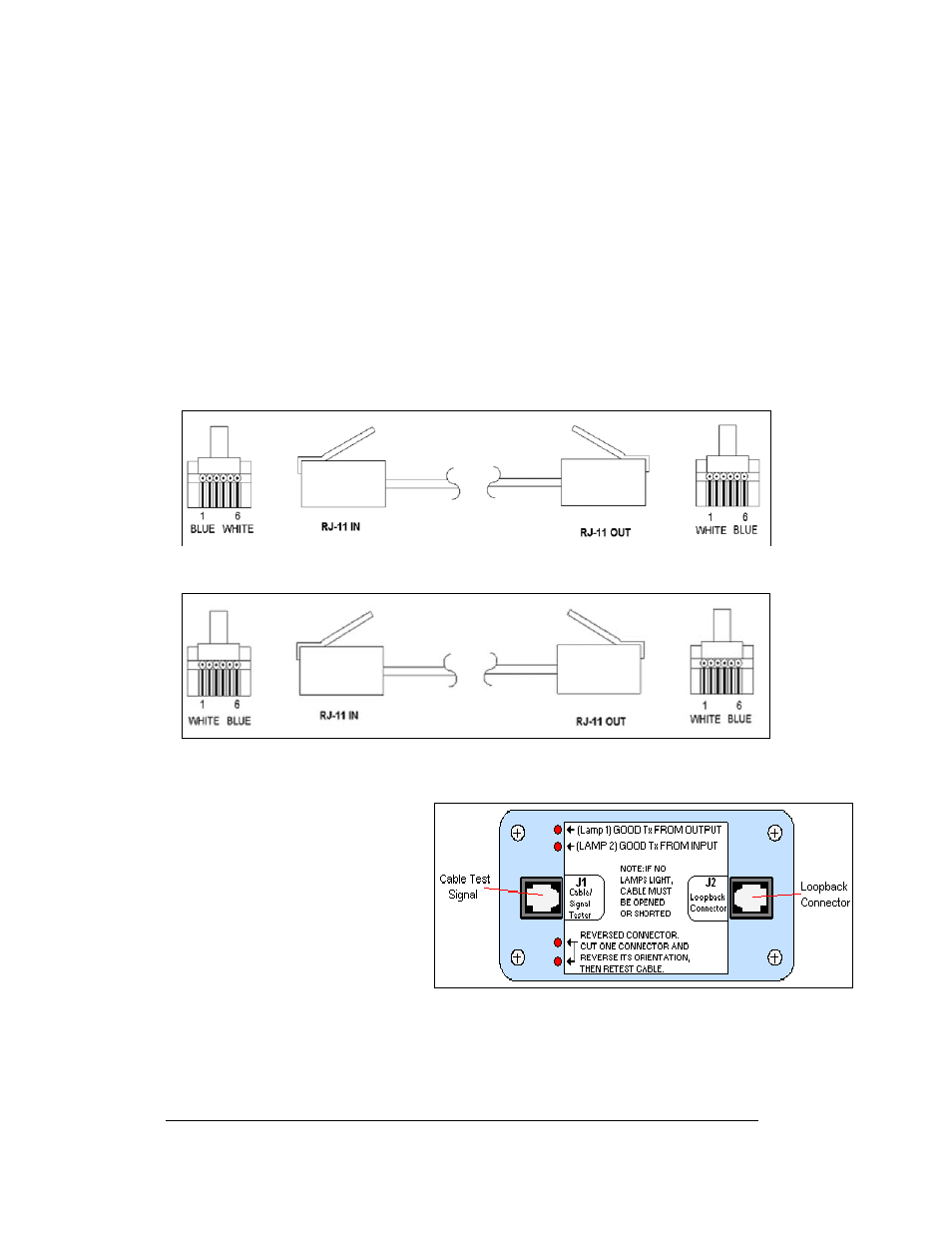 Rs422 loop-back test (indoor/outdoor displays) | Daktronics AF-3150-20-R,A User Manual | Page 85 / 88