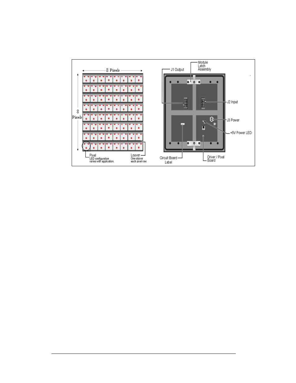 Figure 3: 8x8 red led module -6 | Daktronics AF-3160-34-R,A User Manual | Page 12 / 90