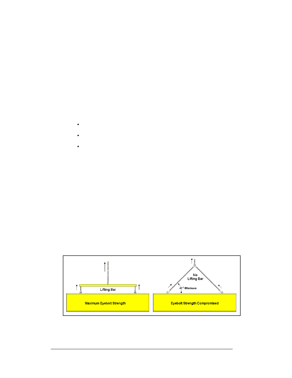 Ventilation requirements, Lifting the display, Ventilation requirements -2 | Lifting the display -2, 3 ventilation requirements, 4 lifting the display | Daktronics AF-3160-34-R,A User Manual | Page 16 / 90