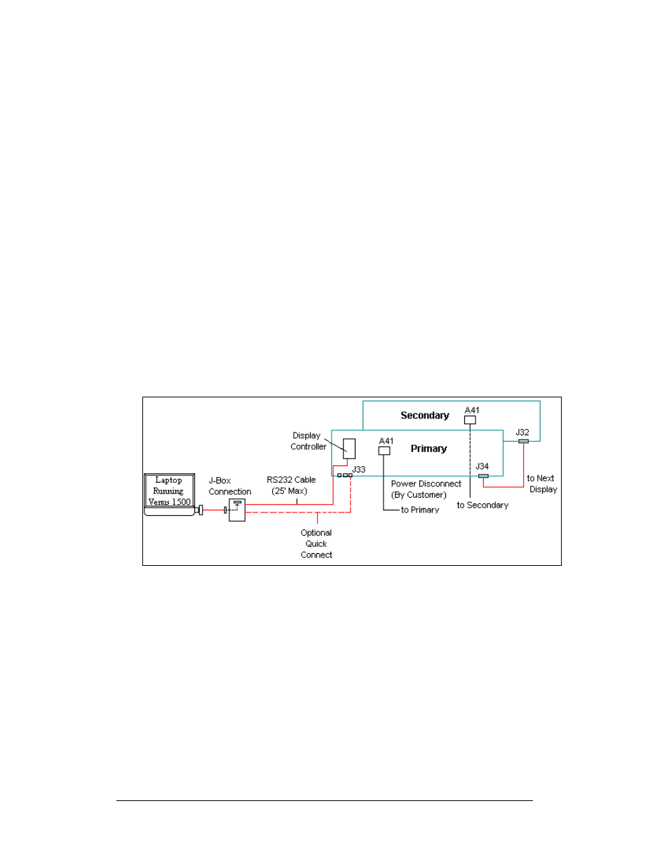 Rs232, Rs232 -10, Figure 23: rs232 display layout -10 | Daktronics AF-3160-34-R,A User Manual | Page 28 / 90