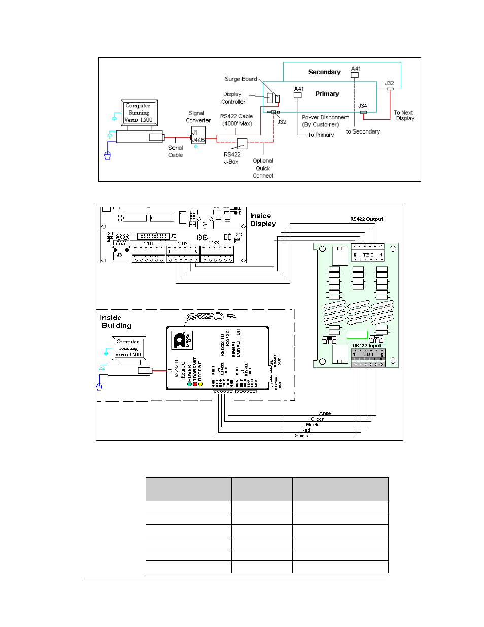 Figure 25: rs422 display layout -12, Figure 25, Figure 26 | Daktronics AF-3160-34-R,A User Manual | Page 30 / 90