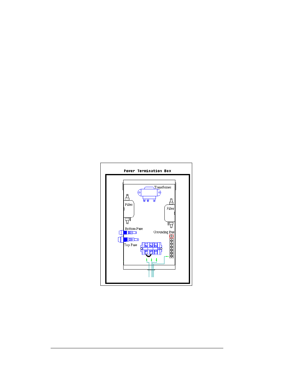 Transformer and rfi filter, Transformer, Rfi filter | Transformer and rfi filter -4, Figure 35: power termination box -4 | Daktronics AF-3160-34-R,A User Manual | Page 40 / 90