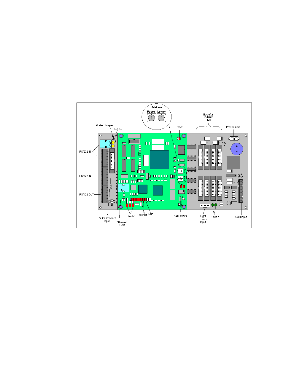 Controller, Controller -5, Figure 36: controller component layout -5 | Daktronics AF-3160-34-R,A User Manual | Page 41 / 90