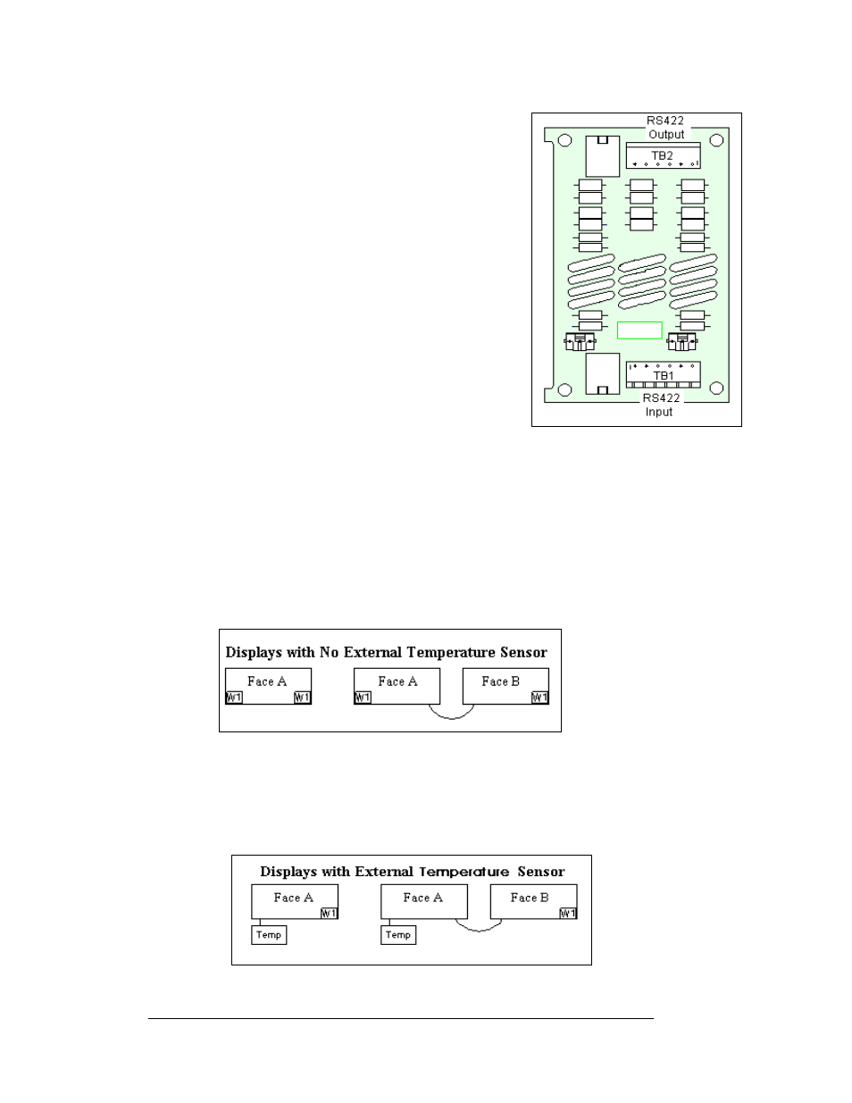 Location of can termination jumper, Location of can termination jumper -12, Figure 42: rs422 surge suppressor -12 | Daktronics AF-3160-34-R,A User Manual | Page 48 / 90