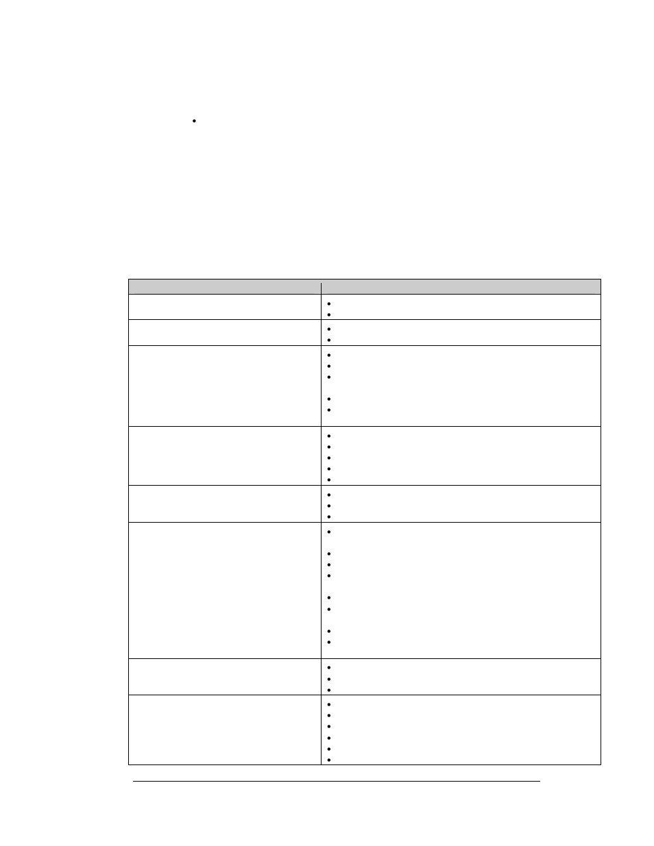 Troubleshooting, Troubleshooting -15, 9 troubleshooting | Daktronics AF-3160-34-R,A User Manual | Page 51 / 90