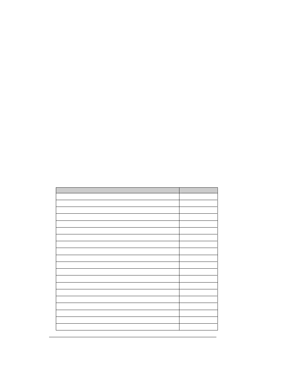 Initialization operation information, Replacement parts list, Initialization operation information -16 | Replacement parts list -16, 10 initialization operation information, 11 replacement parts list | Daktronics AF-3160-34-R,A User Manual | Page 52 / 90