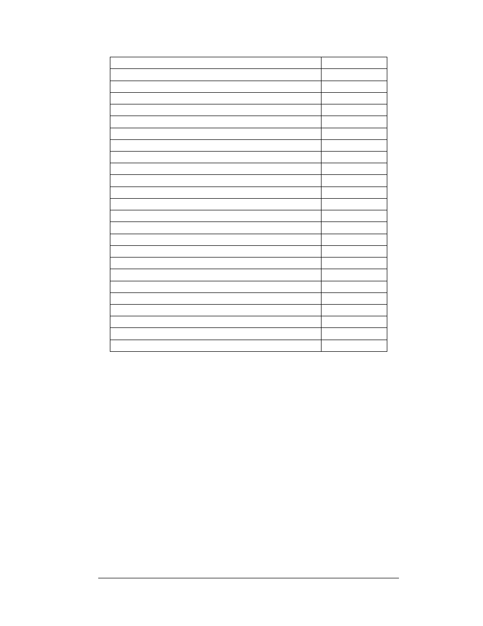 Daktronics exchange and repair and return programs | Daktronics AF-3160-34-R,A User Manual | Page 53 / 90