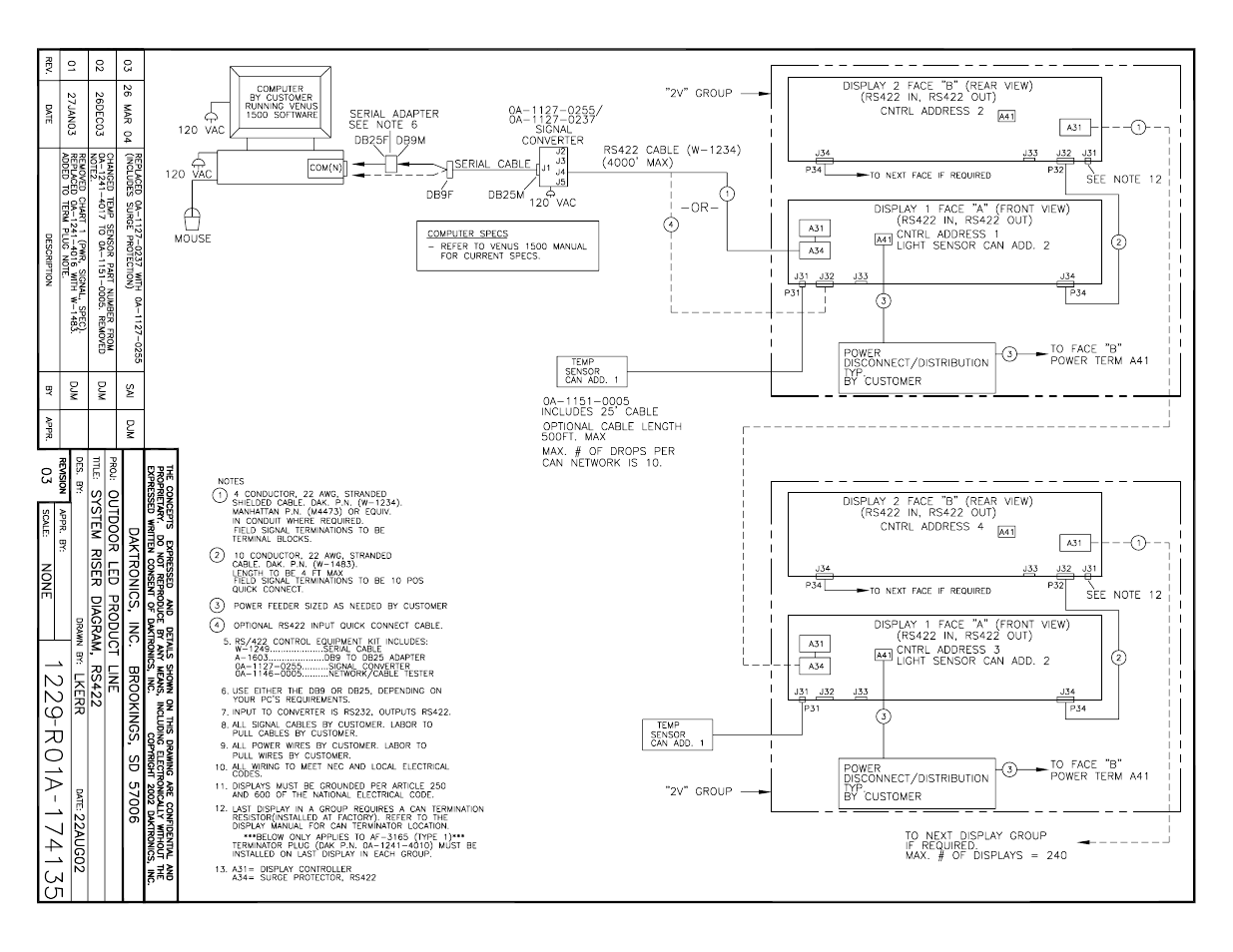 Daktronics AF-3160-34-R,A User Manual | Page 58 / 90