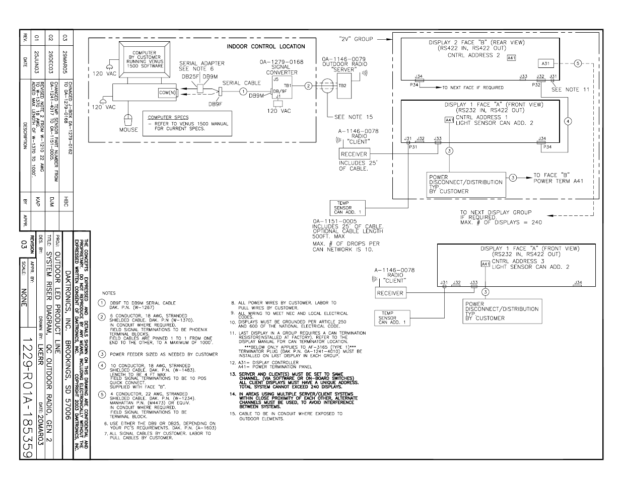 Daktronics AF-3160-34-R,A User Manual | Page 82 / 90