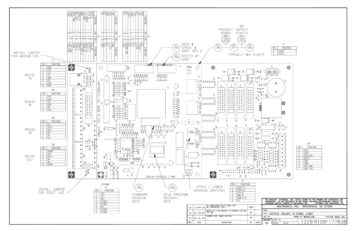 Daktronics AF-3160-34-R,A User Manual | Page 84 / 90