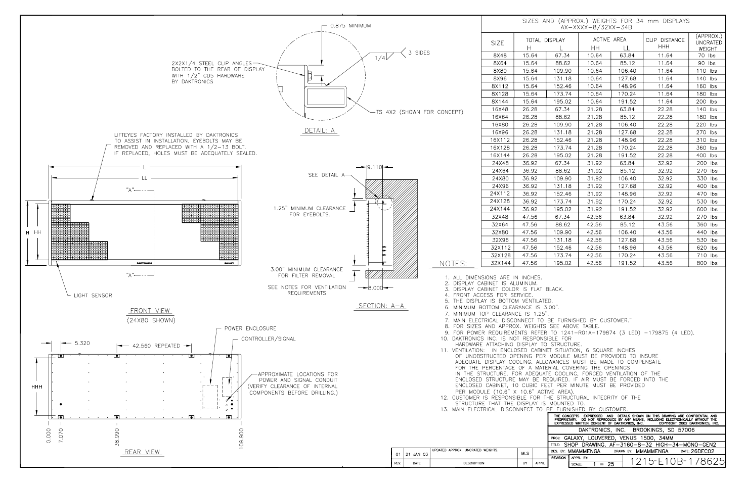 Daktronics AF-3160-34-R,A User Manual | Page 85 / 90