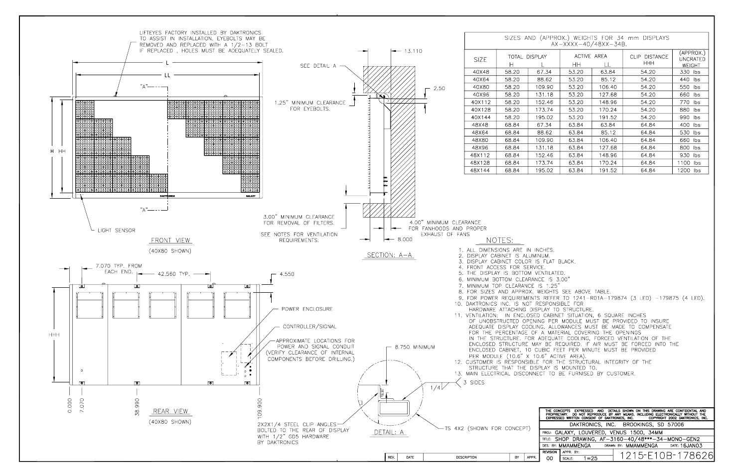 Daktronics AF-3160-34-R,A User Manual | Page 86 / 90