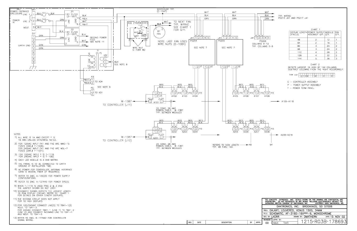 Daktronics AF-3160-34-R,A User Manual | Page 87 / 90