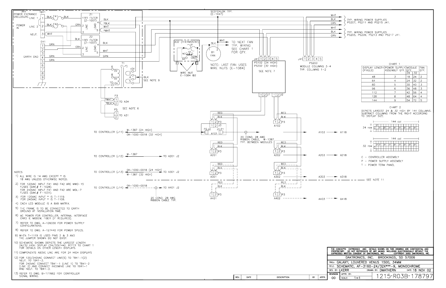 Daktronics AF-3160-34-R,A User Manual | Page 88 / 90