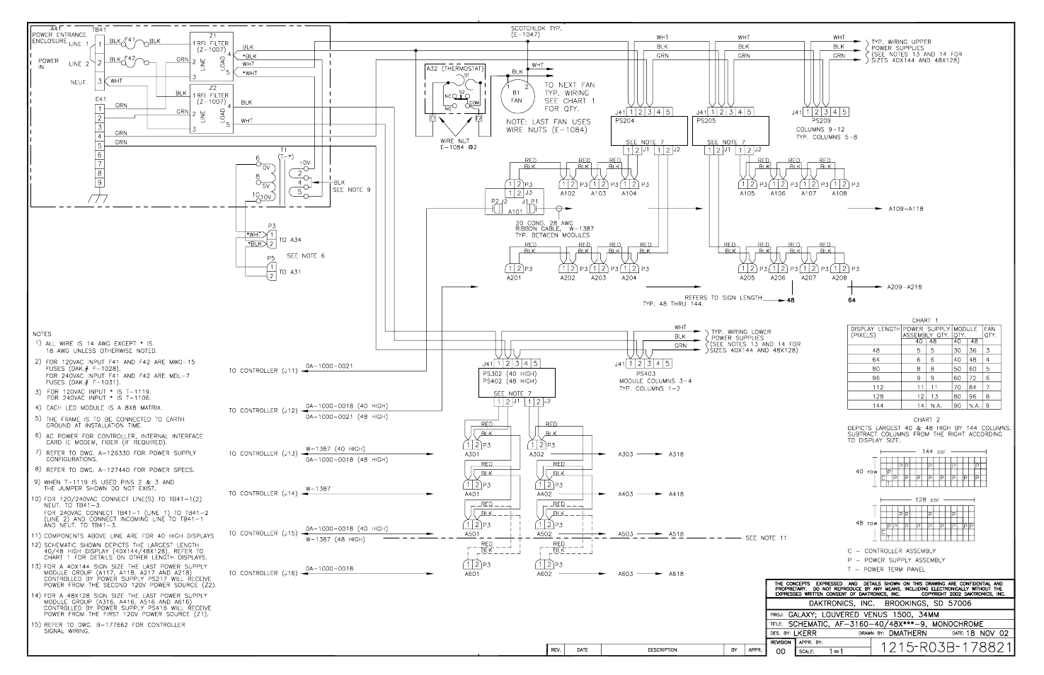 Daktronics AF-3160-34-R,A User Manual | Page 89 / 90