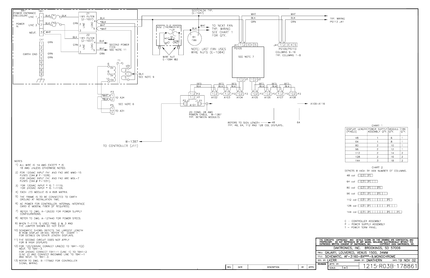 Daktronics AF-3160-34-R,A User Manual | Page 90 / 90