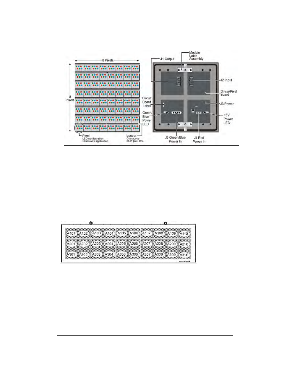 Daktronics nomenclature, Daktronics nomenclature -7, Figure 4: af-3165 led module | Figure 5: module numbering example – 24x80 front, 5 daktronics nomenclature | Daktronics AF-3165-34-RGB User Manual | Page 13 / 97