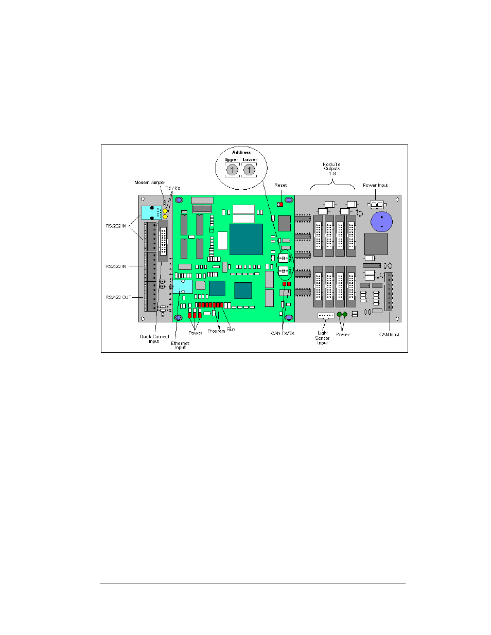 Controller, Controller -5, Figure 35: controller component layout | Daktronics AF-3165-34-RGB User Manual | Page 47 / 97