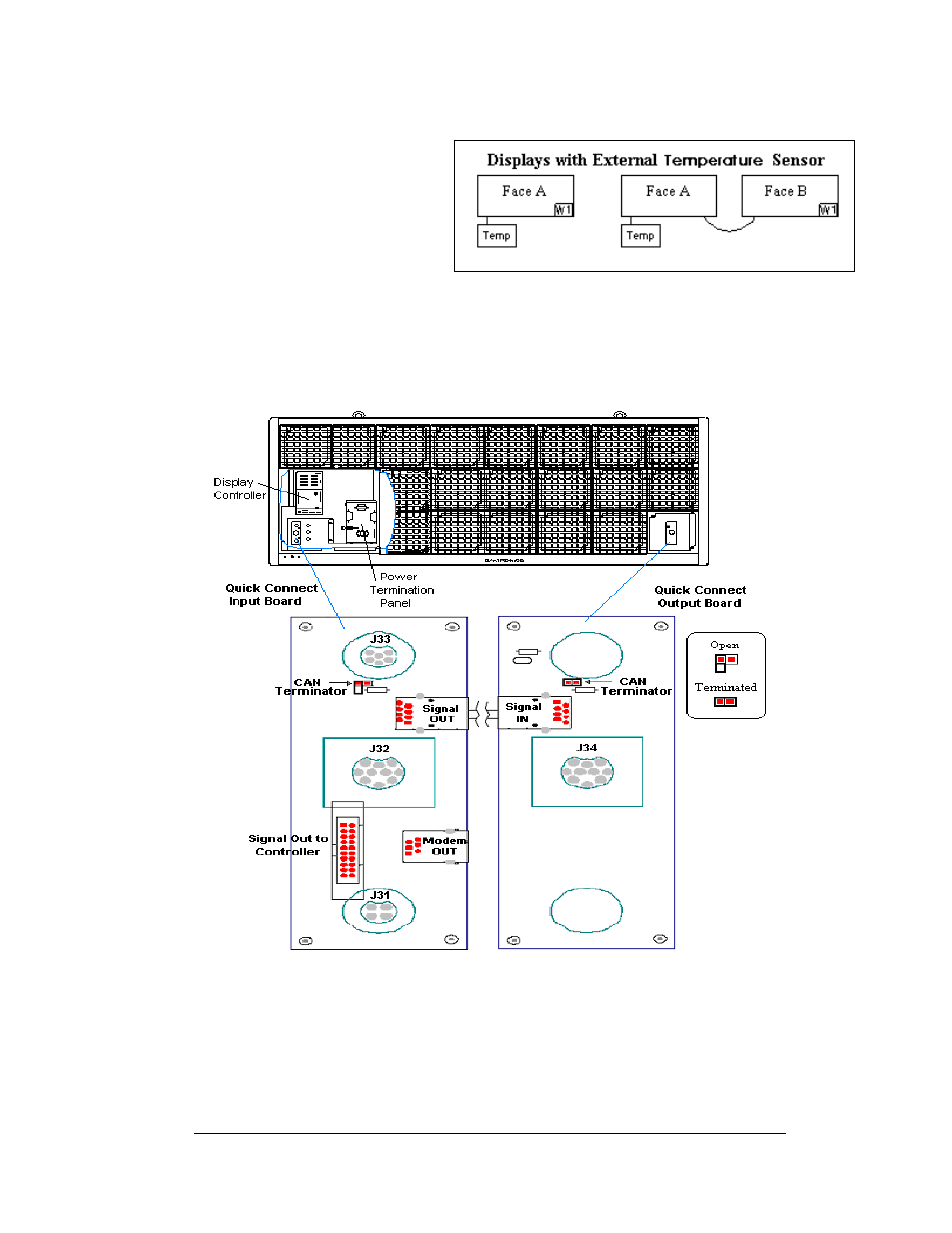 Figure 44: locations of quick connect boards | Daktronics AF-3165-34-RGB User Manual | Page 55 / 97